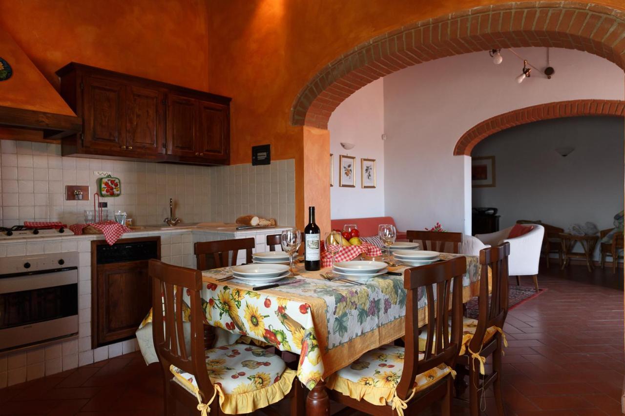 Agriturismo Sant'Ellero San Casciano in Val di Pesa Zewnętrze zdjęcie
